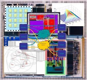 SpiNNaker Overview