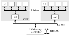 Jamaica Processor